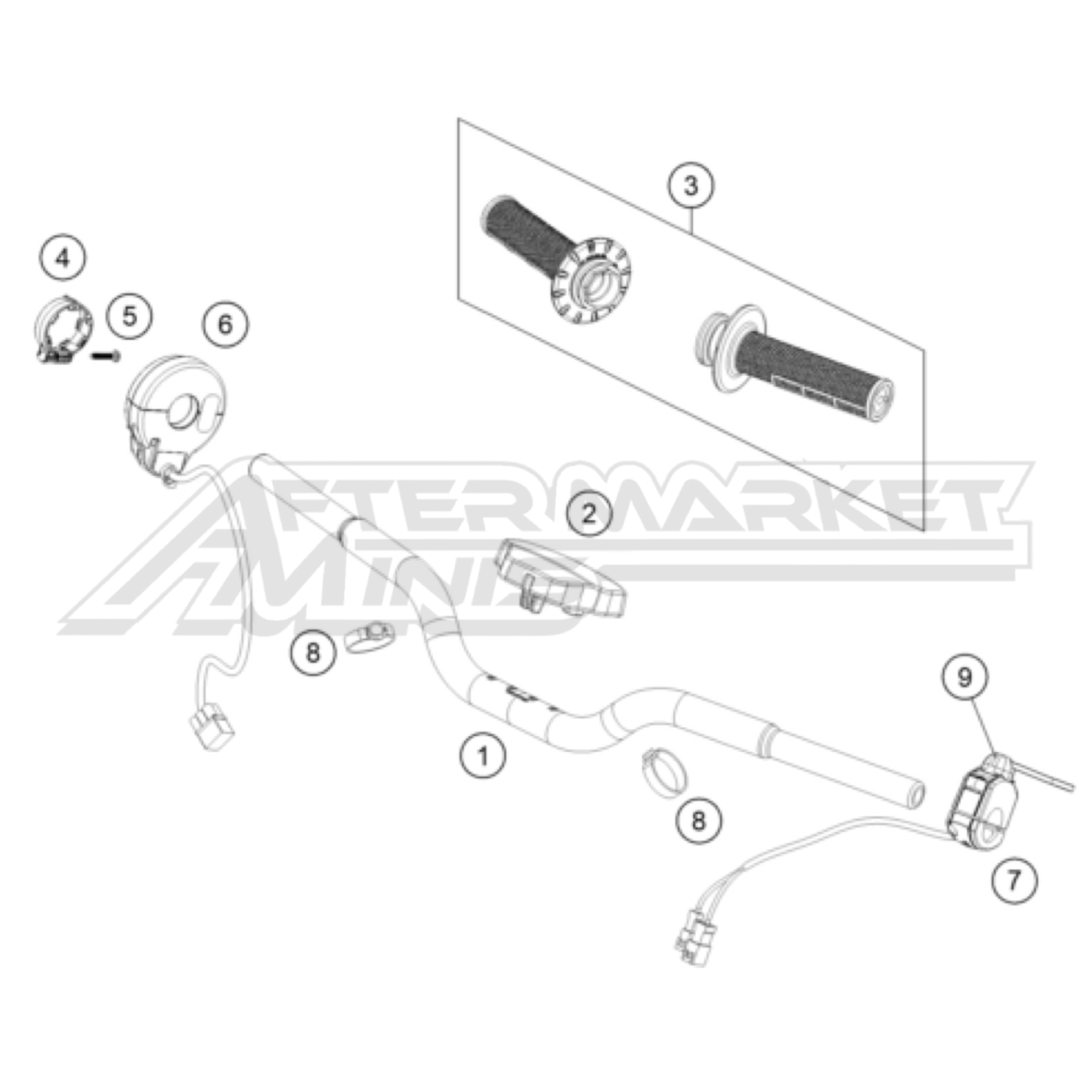KTM, Gas Gas, Husqvarna E2, E3, E5, 50cc ODI Lock-On Micro Grips Black