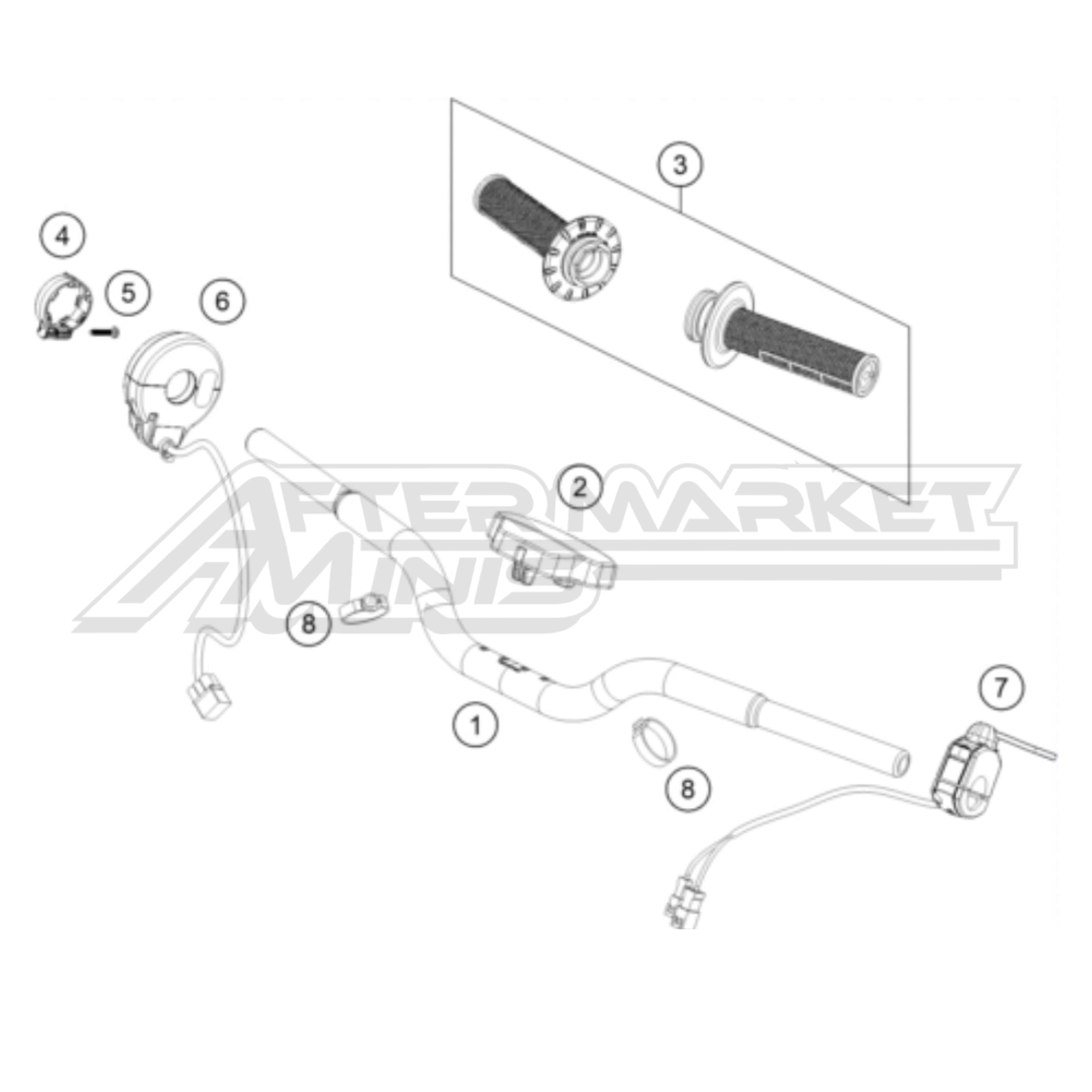 2024 KTM SX-E2 Handlebar Controls – Aftermarket Minis