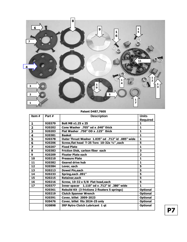IRP Triple Grip Clutch - KTM SX50, Husqvarna TC50 and Gas Gas MC50