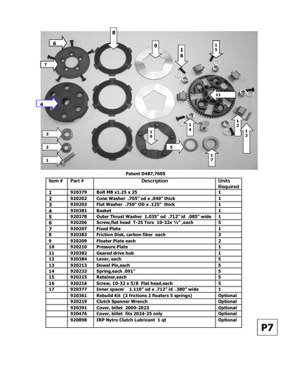 IRP Triple Grip Clutch - KTM SX50, Husqvarna TC50 and Gas Gas MC50