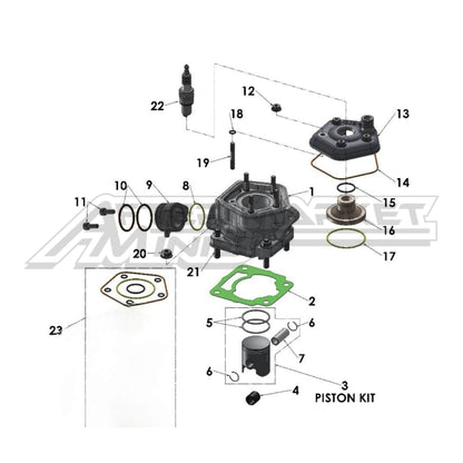 Cobra 50 FWE - Top End – 2017-2023