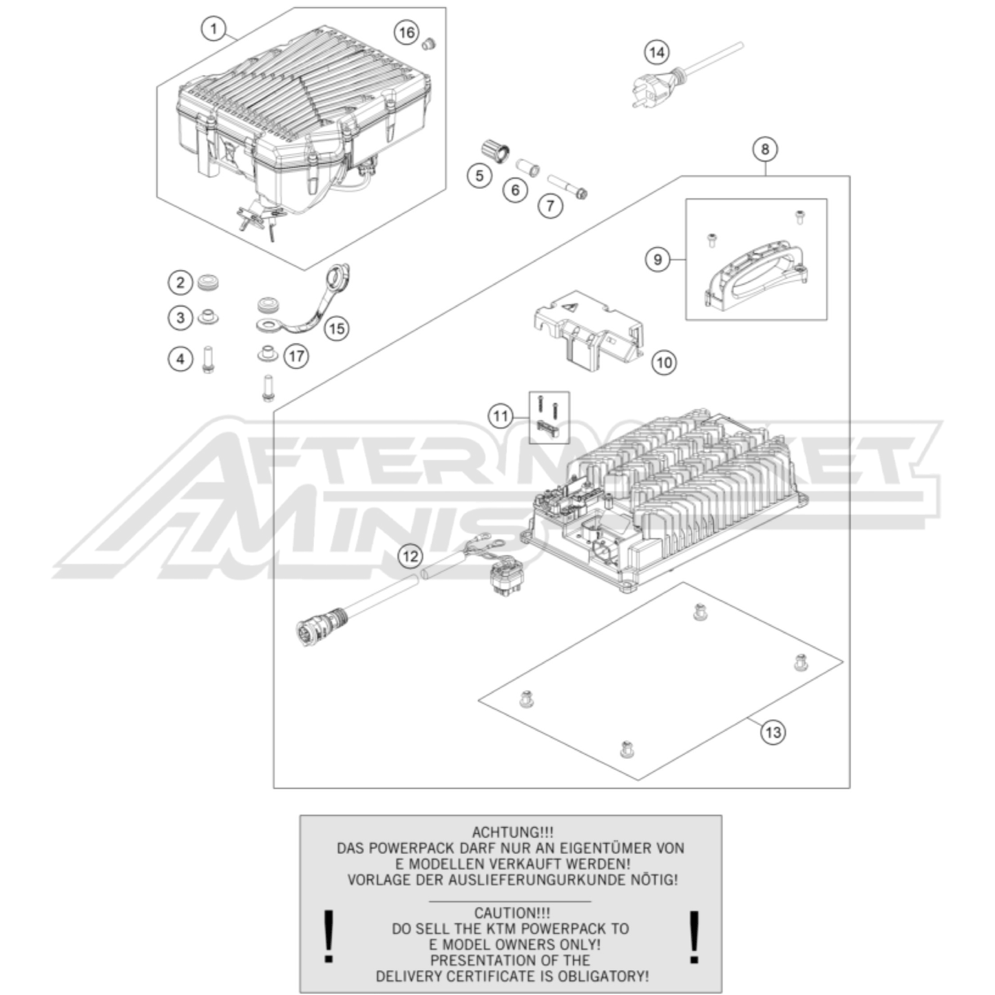 Illustration of 2025 Husqvarna EE 5 battery and charger with labeled components on a white background, featuring the 'Aftermarket Minis' brand.