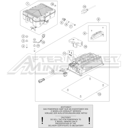Illustration of 2025 Husqvarna EE 5 battery and charger with labeled components on a white background, featuring the 'Aftermarket Minis' brand.