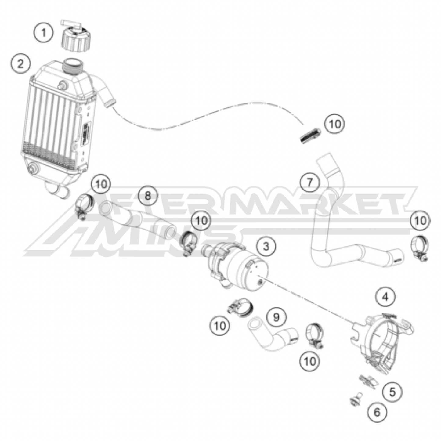 Illustration of 2025 Husqvarna EE 5 radiator and pump with labeled components on a white background, featuring the 'Aftermarket Minis' brand.