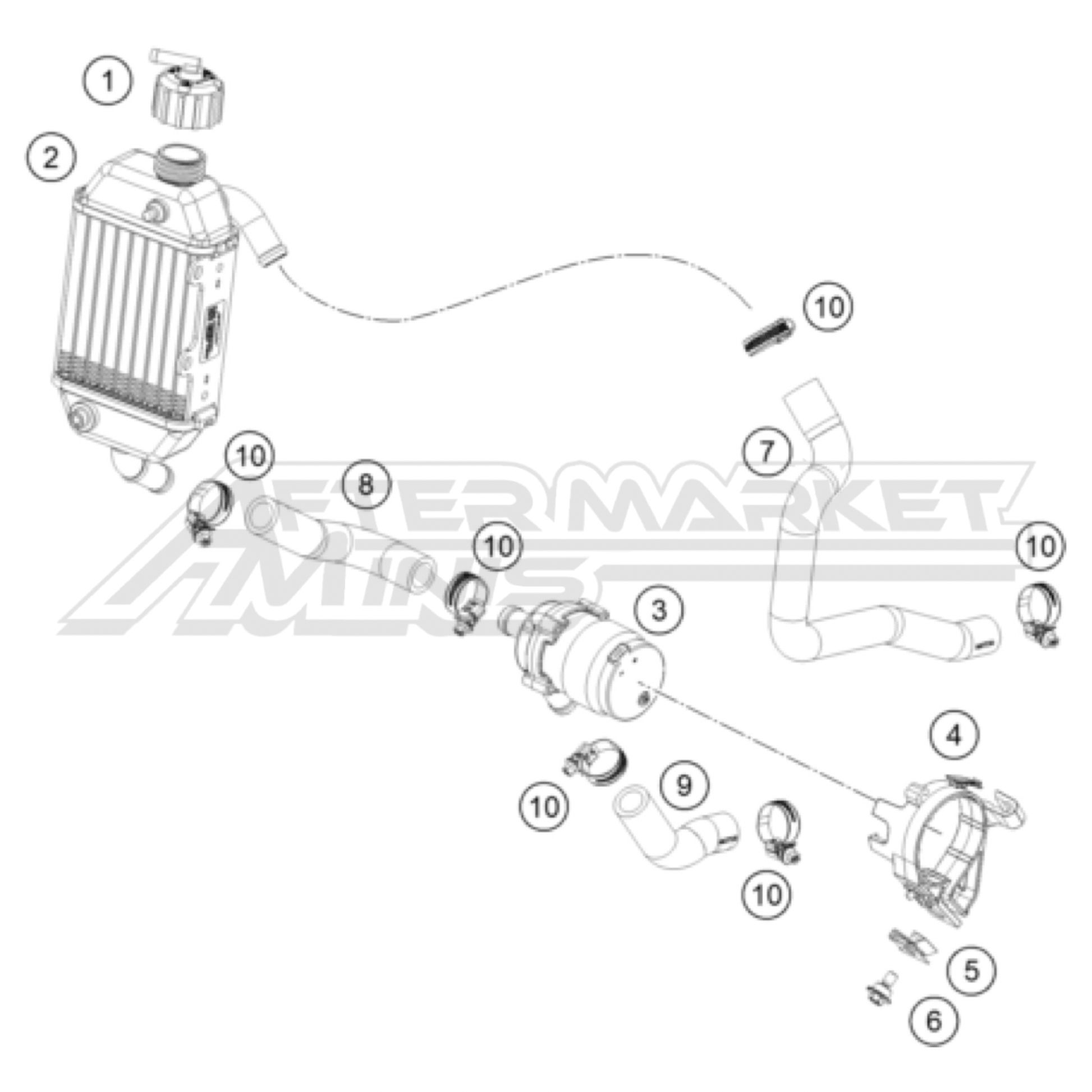 Illustration of 2025 Husqvarna EE 5 radiator and pump with labeled components on a white background, featuring the 'Aftermarket Minis' brand.