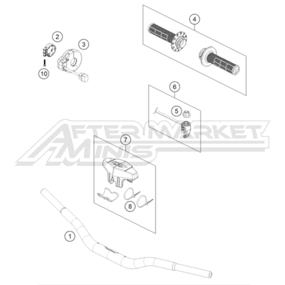 Illustration of 2025 Husqvarna EE 5 handlebar and controls with labeled components on a white background, featuring the 'Aftermarket Minis' brand.