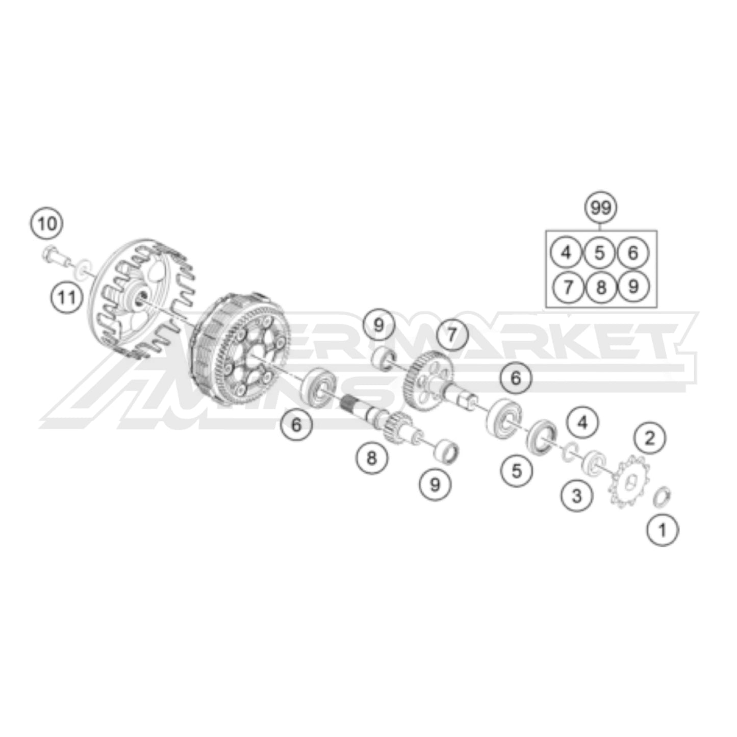 Husqvarna TC 50 2017-2023 - Transmission