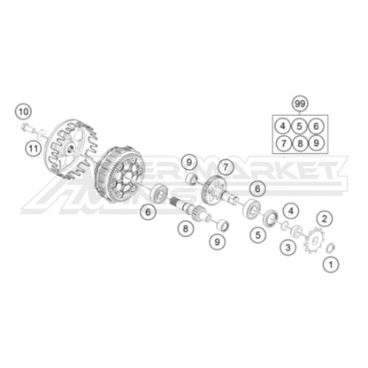 Husqvarna TC 50 2017-2023 - Transmission