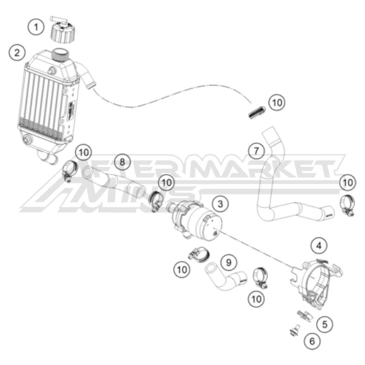 Illustration of 2026 KTM SX-E 5 radiator and pump with labeled components on a white background, featuring the 'Aftermarket Minis' brand.