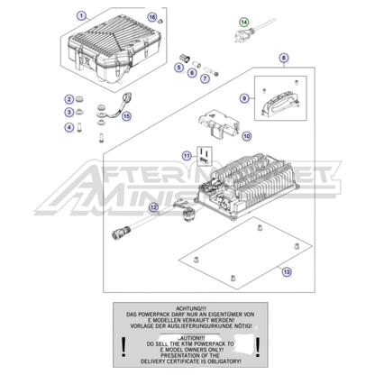 Husqvarna EE 5 - Battery - Charger 2020-2024