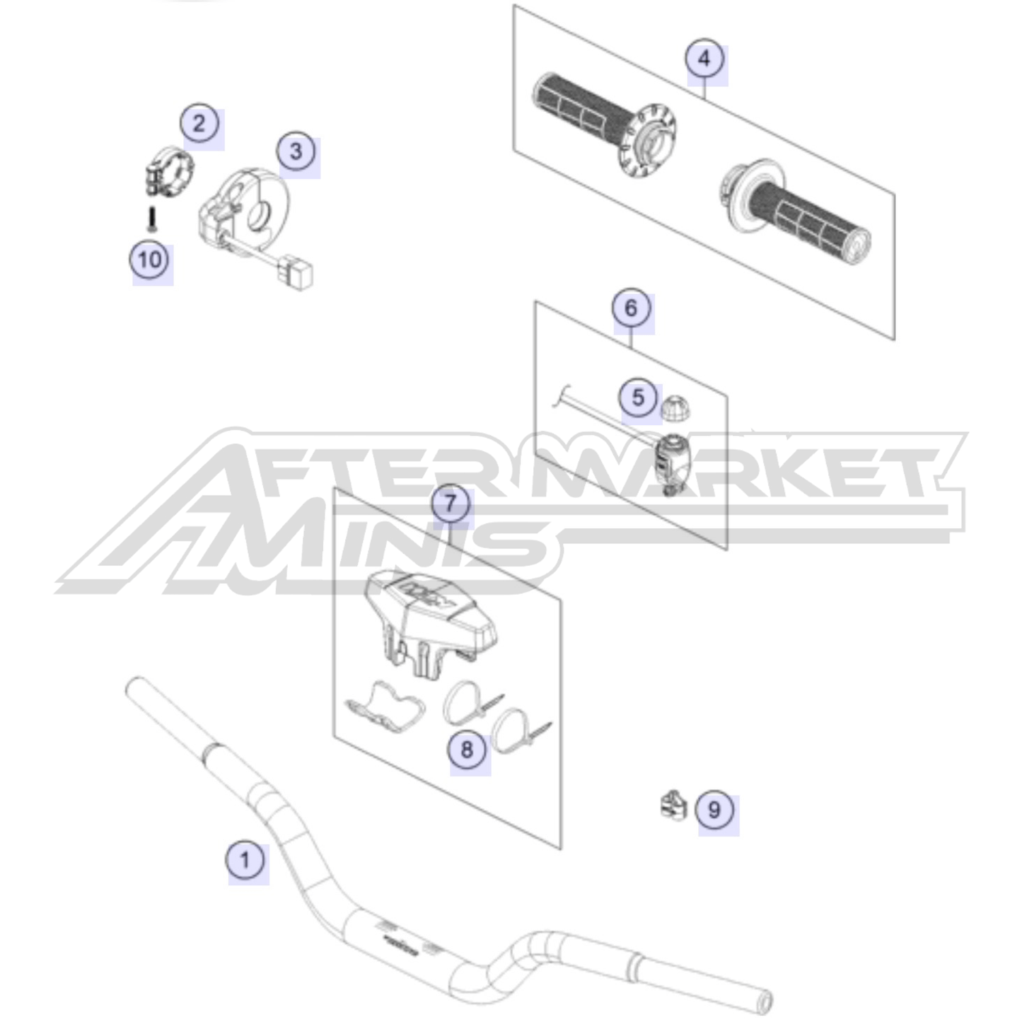 E-Bike Handlebar Controls